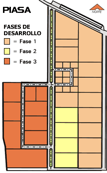 Fases de Desarrollo del Fraccionamiento PIASA